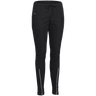 Pulse 2.0 Pants Women