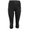 Trail 3/4 Tights TX Women