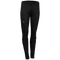 Instinct 2.0 Pants TX Women (7786361979098)